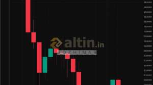 B_O_Z_H_İ_M_A_S_, 3.1.2026 16:38:43 Tarihli Grafik