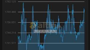 B_O_Z_H_�_M_A_S_, 12.8.2026 13:49:42 Tarihli Grafik