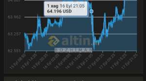B_O_Z_H_�_M_A_S_, 17.9.2026 21:56:03 Tarihli Grafik