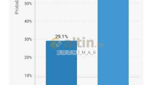B_O_Z_H_�_M_A_S_, 24.9.2026 15:44:33 Tarihli Grafik