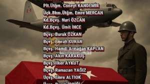 Yusufkenan_61, 12.11.2025 01:00:27 Tarihli Grafik