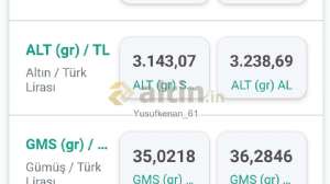 Yusufkenan_61, 30.1.2025 13:22:21 Tarihli Grafik