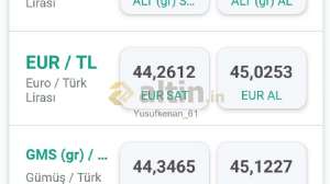 Yusufkenan_61, 5.6.2025 12:35:29 Tarihli Grafik