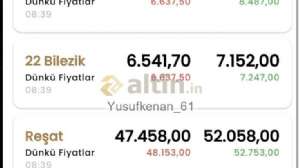 Yusufkenan_61, 13.2.2026 10:40:44 Tarihli Grafik