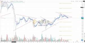 Hakan19316, 11.3.2026 16:29:05 Tarihli Grafik