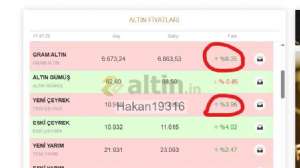 Hakan19316, 24.3.2026 17:49:42 Tarihli Grafik