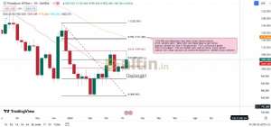 Diebright, 13.4.2024 01:10:11 Tarihli Grafik