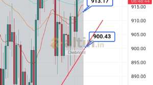 Diebright, 5.4.2024 17:14:32 Tarihli Grafik