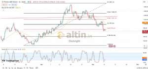 Diebright, 10.6.2024 14:55:48 Tarihli Grafik