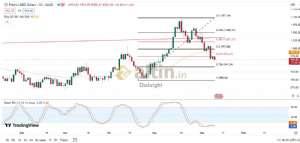 Diebright, 11.6.2024 11:20:58 Tarihli Grafik