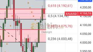Diebright, 13.11.2025 22:46:56 Tarihli Grafik