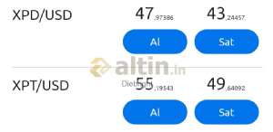 Diebright, 2.12.2025 12:37:57 Tarihli Grafik