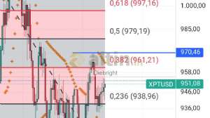 Diebright, 23.1.2025 21:14:08 Tarihli Grafik