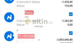 Diebright, 7.12.2025 21:12:25 Tarihli Grafik