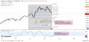 Diebright, 15.5.2025 10:46:24 Tarihli Grafik