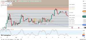 Diebright, 24.7.2025 10:47:47 Tarihli Grafik