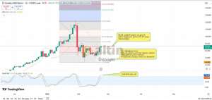 Diebright, 23.2.2026 15:14:40 Tarihli Grafik