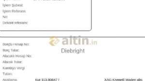 Diebright, 20.4.2026 10:56:43 Tarihli Grafik