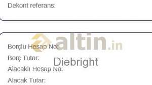 Diebright, 20.4.2026 10:56:43 Tarihli Grafik