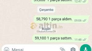 Ebubekiromer29, 10.3.2023 11:50:32 Tarihli Grafik
