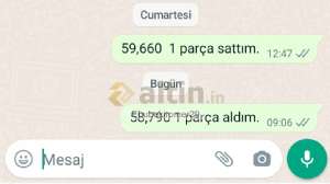Ebubekiromer29, 8.3.2023 09:16:24 Tarihli Grafik
