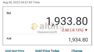 Ebubekiromer29, 8.8.2023 12:04:55 Tarihli Grafik