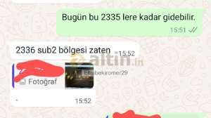 Ebubekiromer29, 25.7.2024 15:56:52 Tarihli Grafik