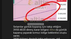 Ebubekiromer29, 12.11.2025 18:28:02 Tarihli Grafik