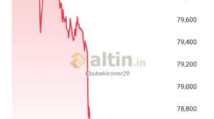 Ebubekiromer29, 19.11.2025 13:31:22 Tarihli Grafik