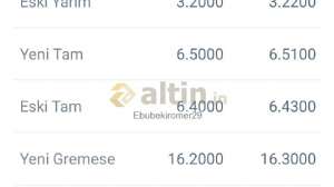 Ebubekiromer29, 28.5.2025 10:28:48 Tarihli Grafik
