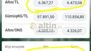 Ebubekiromer29, 1.1.2026 14:53:39 Tarihli Grafik