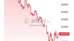 Ebubekiromer29, 2.1.2026 21:28:48 Tarihli Grafik