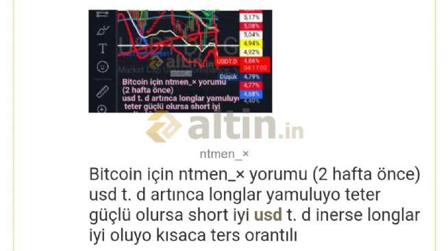ntmen_, 9.11.2024 10:12:11 Tarihli Grafik