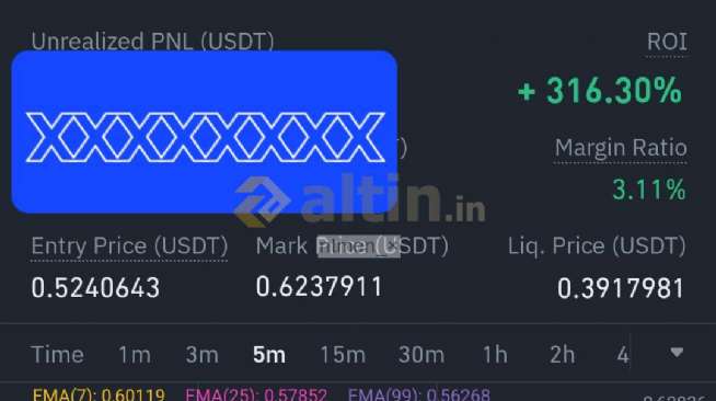 ntmen_�, 5.12.2024 17:19:45 Tarihli Grafik