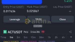 ntmen_�, 5.12.2024 08:44:42 Tarihli Grafik