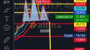 ntmen_, 2.1.2025 00:03:45 Tarihli Grafik
