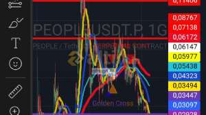 ntmen_�, 28.1.2025 21:39:07 Tarihli Grafik