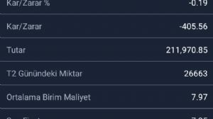 Erdal_Şehitli, 8.11.2023 18:26:12 Tarihli Grafik