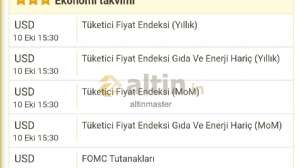 altinmaster, 10.10.2024 14:32:37 Tarihli Grafik