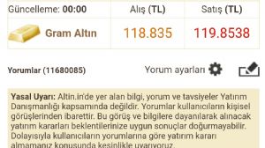 altinmaster, 9.12.2024 00:05:55 Tarihli Grafik