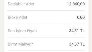 altinmaster, 11.2.2025 16:38:13 Tarihli Grafik
