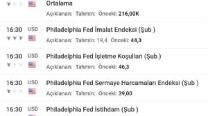 altinmaster, 20.2.2025 16:21:15 Tarihli Grafik
