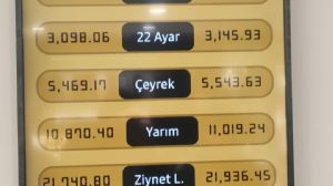 altinmaster, 17.3.2025 16:41:04 Tarihli Grafik