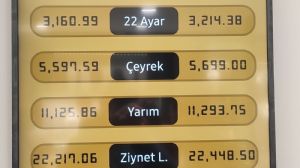 altinmaster, 9.3.2025 23:29:57 Tarihli Grafik