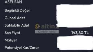 Kimbilir_belki, 7.5.2025 18:04:24 Tarihli Grafik