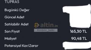 Kimbilir_belki, 30.7.2025 13:12:16 Tarihli Grafik