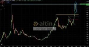 Kimbilir_belki, 9.9.2025 16:22:57 Tarihli Grafik