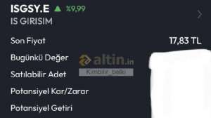 Kimbilir_belki, 3.8.2026 14:19:35 Tarihli Grafik