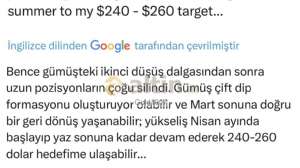 Gold1907, 22.3.2026 10:03:47 Tarihli Grafik