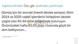 Gold1907, 22.3.2026 09:50:06 Tarihli Grafik